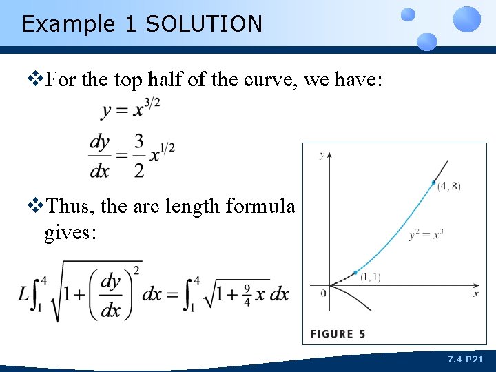 Example 1 SOLUTION v. For the top half of the curve, we have: v.