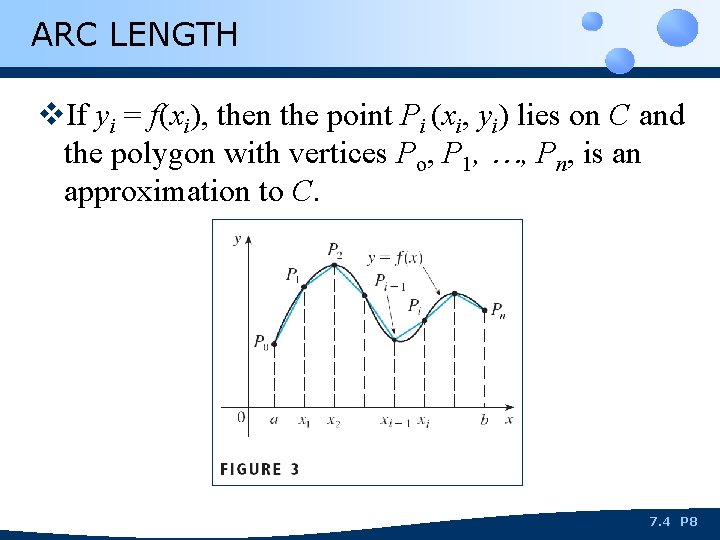 ARC LENGTH v. If yi = f(xi), then the point Pi (xi, yi) lies