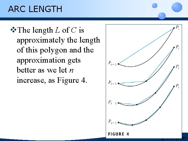 ARC LENGTH v. The length L of C is approximately the length of this