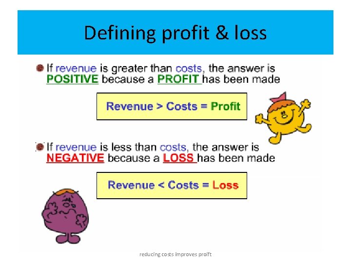 Defining profit & loss Appreciate how increasing revenues and reducing costs improves proift 