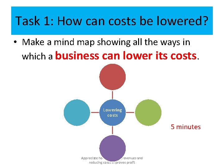 Task 1: How can costs be lowered? • Make a mind map showing all