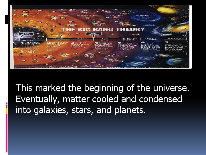 This marked the beginning of the universe. Eventually, matter cooled and condensed into galaxies, This marked the beginning of the universe. Eventually, matter cooled and condensed into galaxies,
