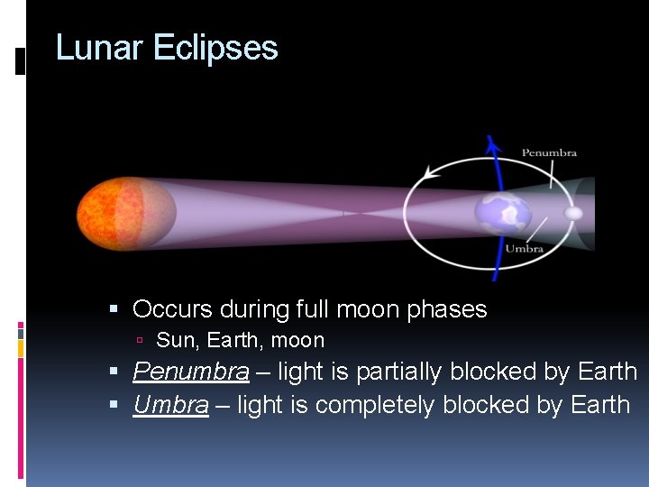 Lunar Eclipses Occurs during full moon phases Sun, Earth, moon Penumbra – light is Lunar Eclipses Occurs during full moon phases Sun, Earth, moon Penumbra – light is