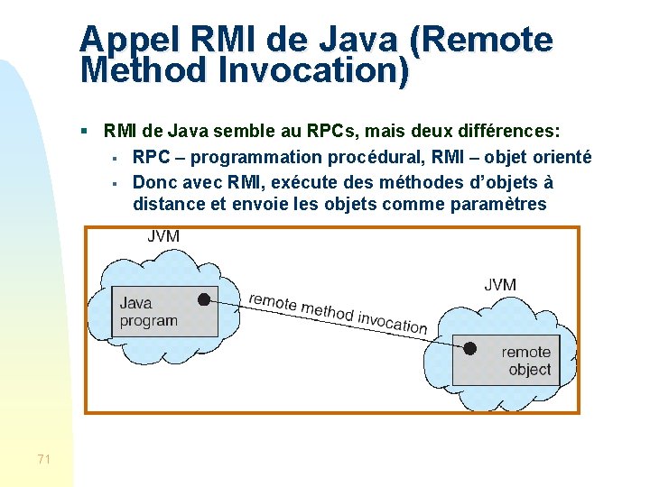 Appel RMI de Java (Remote Method Invocation) § RMI de Java semble au RPCs,