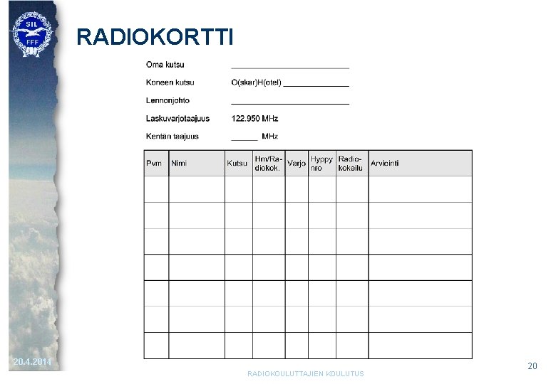 RADIOKORTTI 20. 4. 2014 RADIOKOULUTTAJIEN KOULUTUS 20 RADIOKORTTI 20. 4. 2014 RADIOKOULUTTAJIEN KOULUTUS 20