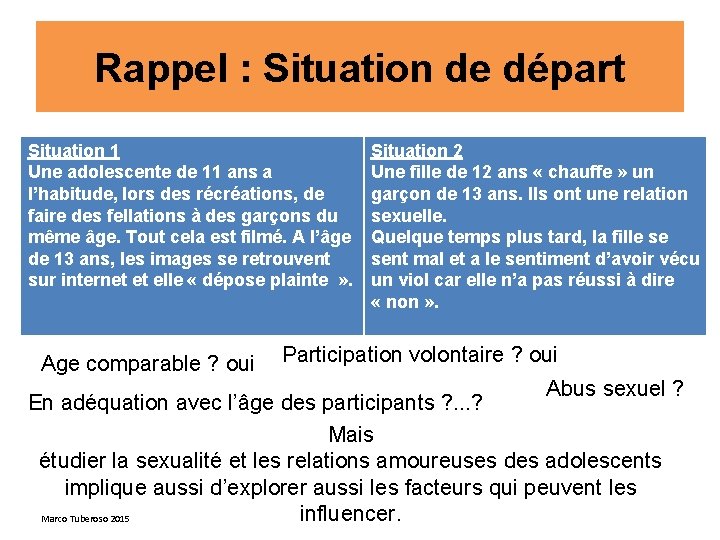 Rappel : Situation de départ Situation 1 Une adolescente de 11 ans a l’habitude,