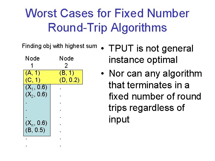 Worst Cases for Fixed Number Round-Trip Algorithms Finding obj with highest sum Node 1