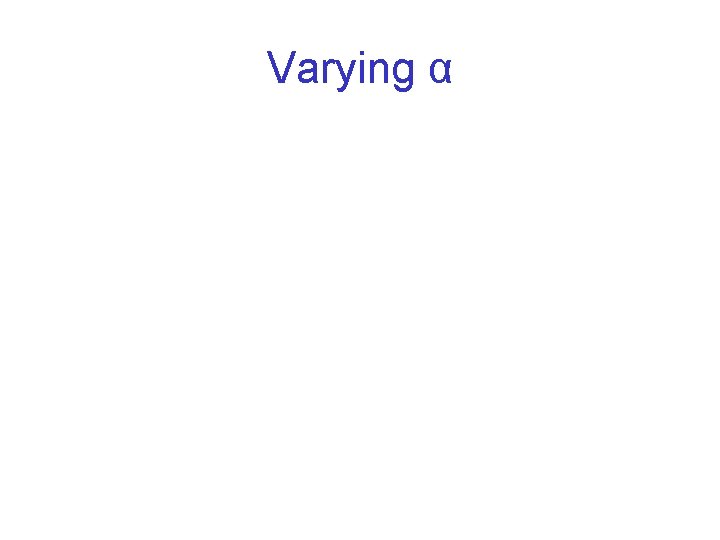 Varying α 