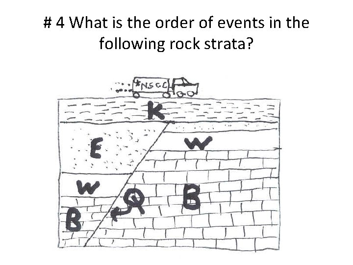 # 4 What is the order of events in the following rock strata? # 4 What is the order of events in the following rock strata?
