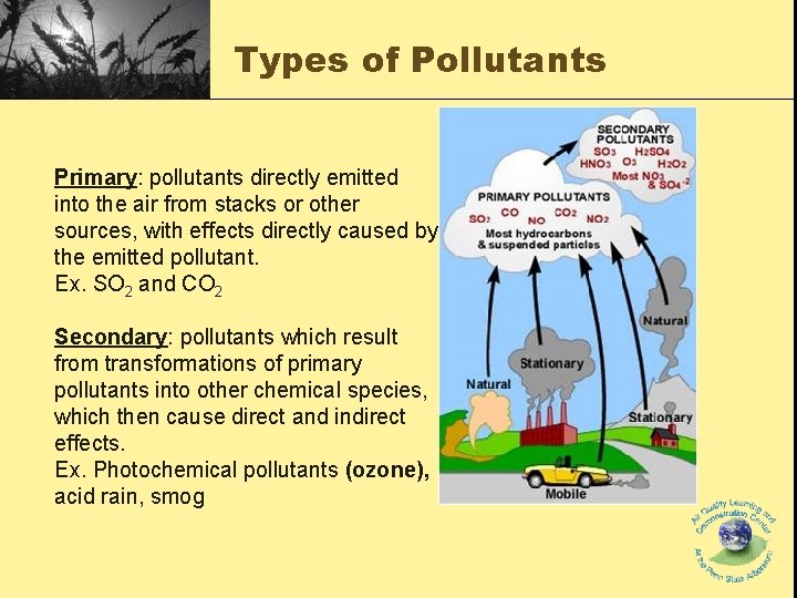 Types of Pollutants Primary: pollutants directly emitted into the air from stacks or other Types of Pollutants Primary: pollutants directly emitted into the air from stacks or other