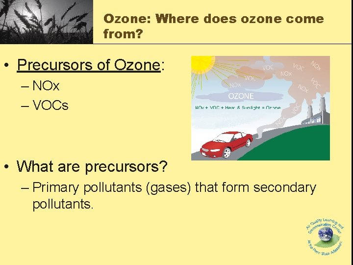 Ozone: Where does ozone come from? • Precursors of Ozone: – NOx – VOCs Ozone: Where does ozone come from? • Precursors of Ozone: – NOx – VOCs