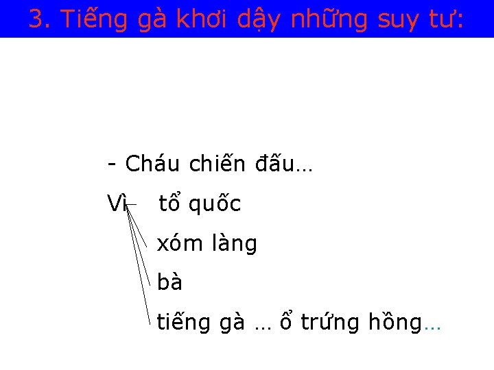 3. Tiếng gà khơi dậy những suy tư: - Cháu chiến đấu… Vì tổ