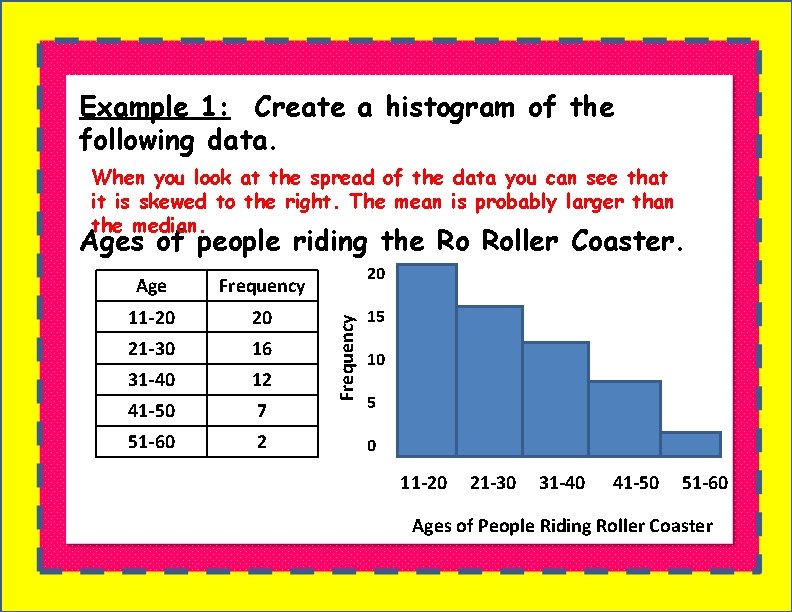 Example 1: Create a histogram of the following data. When you look at the
