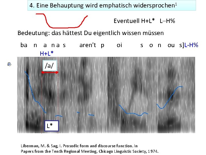 4. Eine Behauptung wird emphatisch widersprochen 1 Eventuell H+L* L–H% Bedeutung: das hättest Du