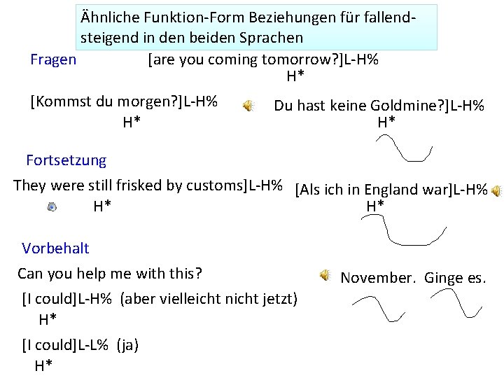 Ähnliche Funktion-Form Beziehungen für fallendsteigend in den beiden Sprachen [are you coming tomorrow? ]L-H%