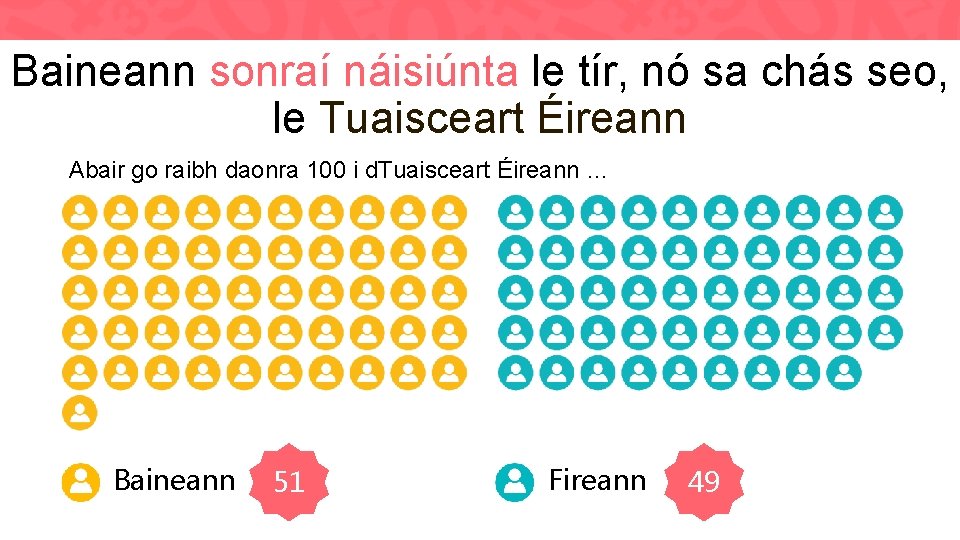Baineann sonraí náisiúnta le tír, nó sa chás seo, le Tuaisceart Éireann Abair go
