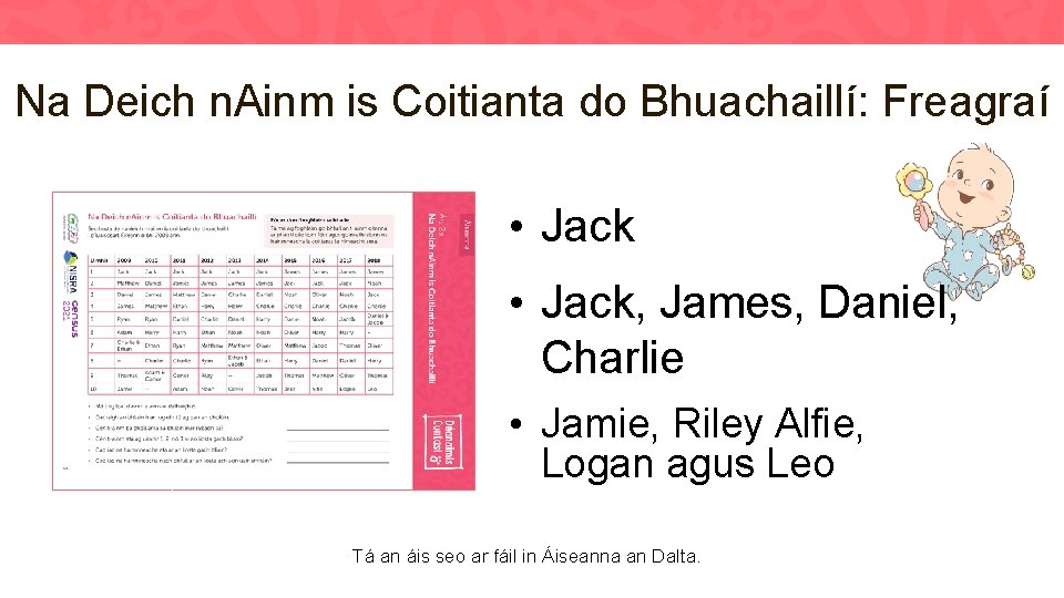 Na Deich n. Ainm is Coitianta do Bhuachaillí: Freagraí • Jack, James, Daniel, Charlie