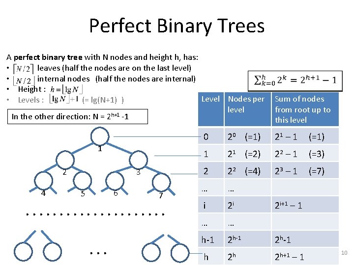 Perfect Binary Trees A perfect binary tree with N nodes and height h, has: