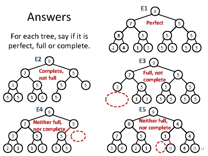 E 1 Answers E 2 3 5 1 7 3 2 1 5 3