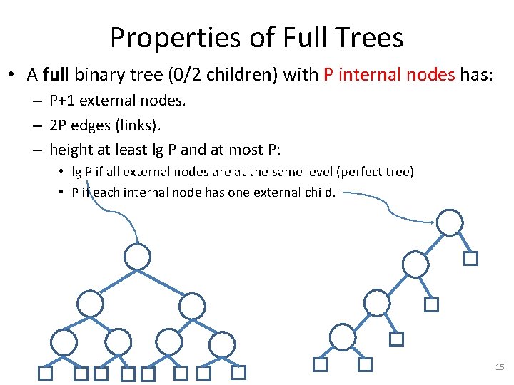 Properties of Full Trees • A full binary tree (0/2 children) with P internal