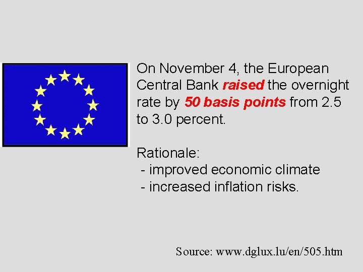 On November 4, the European Central Bank raised the overnight rate by 50 basis