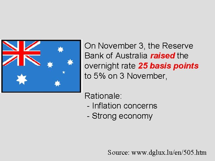 On November 3, the Reserve Bank of Australia raised the overnight rate 25 basis