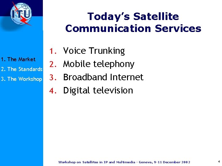 Today’s Satellite Communication Services 1. Voice Trunking 1. The Market 2. The Standards 3.