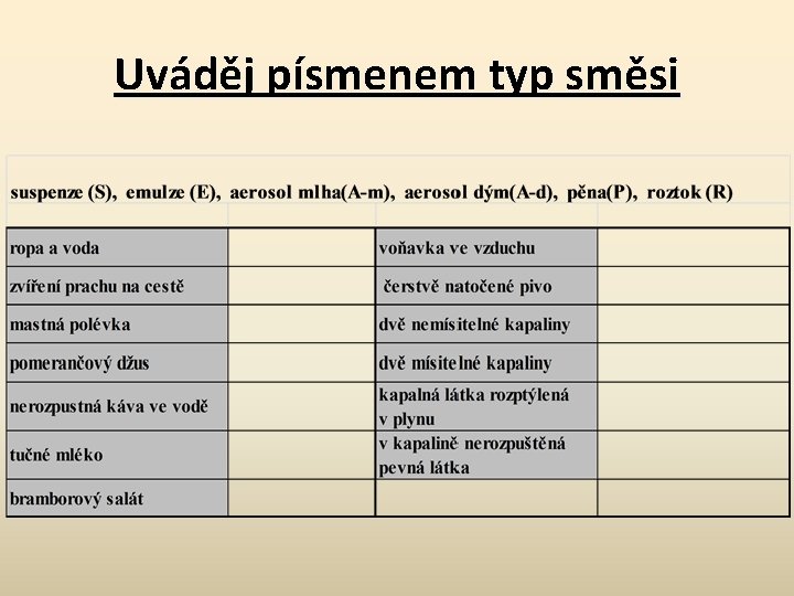 Uváděj písmenem typ směsi 