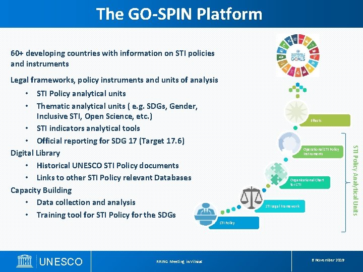 The GO-SPIN Platform 60+ developing countries with information on STI policies and instruments Legal