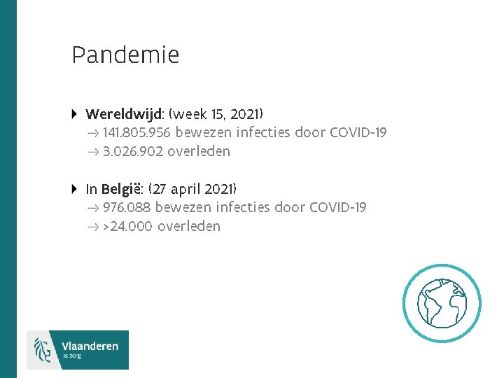 Pandemie Wereldwijd: (week 15, 2021) 141. 805. 956 bewezen infecties door COVID-19 3. 026.