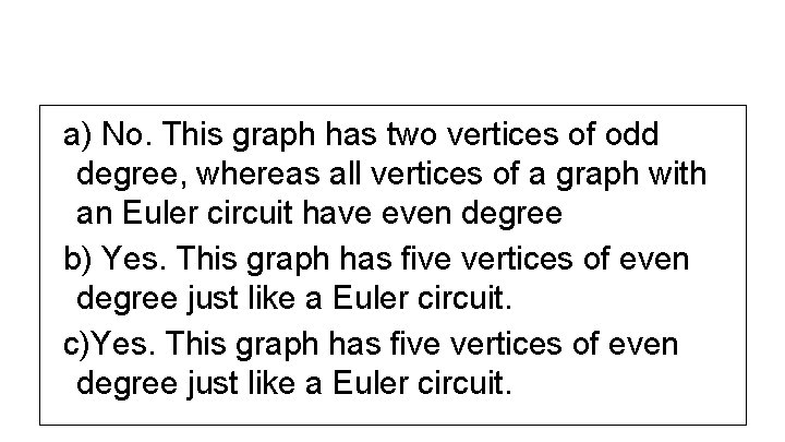 a) No. This graph has two vertices of odd degree, whereas all vertices of