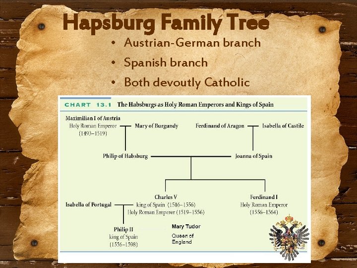 Hapsburg Family Tree • Austrian-German branch • Spanish branch • Both devoutly Catholic 
