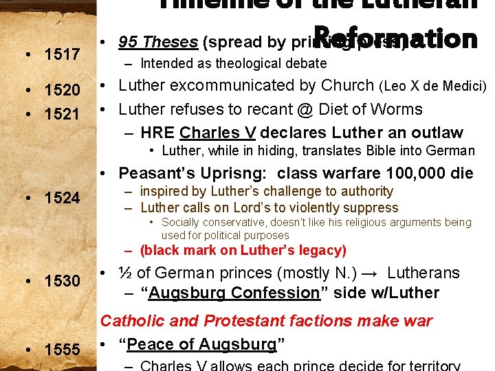  • 1517 • 1520 • 1521 • Timeline of the Lutheran Reformation 95