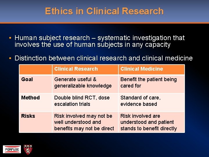 Ethics in Clinical Research • Human subject research – systematic investigation that involves the