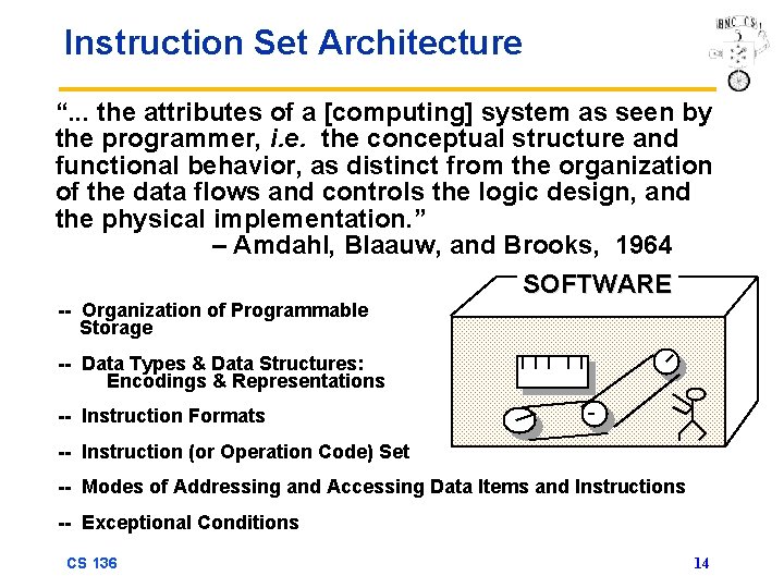 Instruction Set Architecture “. . . the attributes of a [computing] system as seen