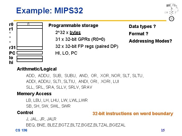 Example: MIPS 32 r 0 r 1 ° ° ° r 31 PC lo