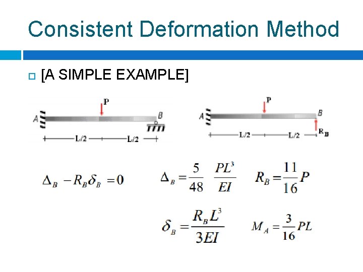 Consistent Deformation Method [A SIMPLE EXAMPLE] 