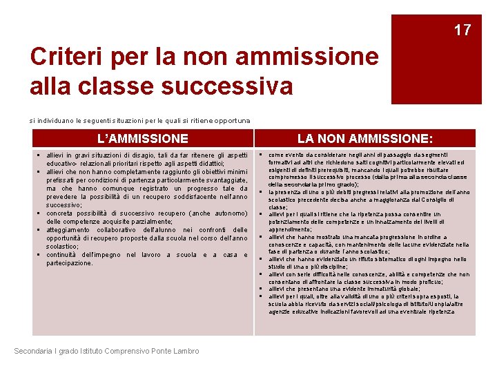 17 Criteri per la non ammissione alla classe successiva si individuano le seguenti situazioni