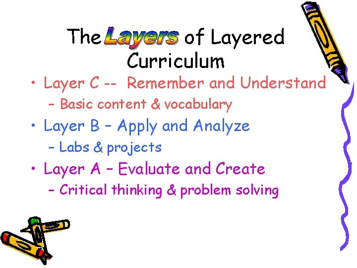 The of Layered Curriculum • Layer C -- Remember and Understand – Basic content
