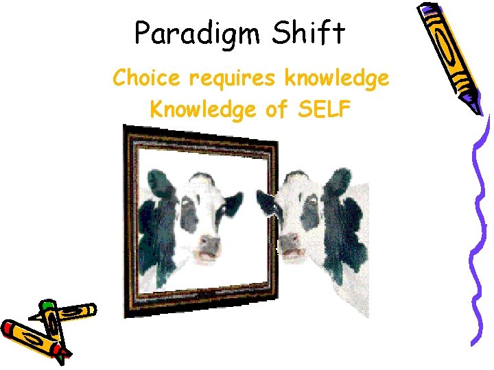 Paradigm Shift Choice requires knowledge Knowledge of SELF 