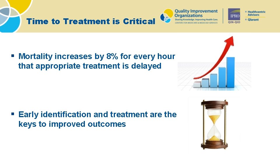 Time to Treatment is Critical § Mortality increases by 8% for every hour that