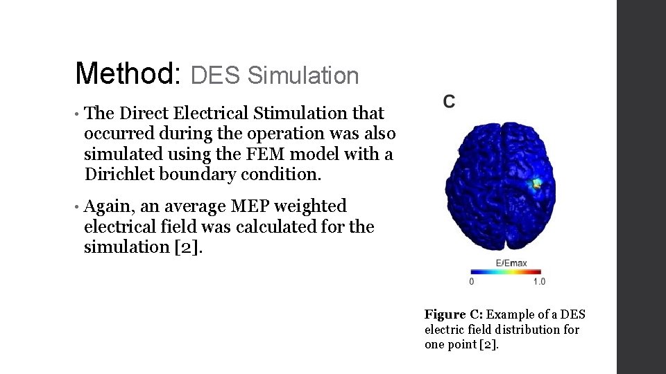 Method: DES Simulation • The Direct Electrical Stimulation that occurred during the operation was