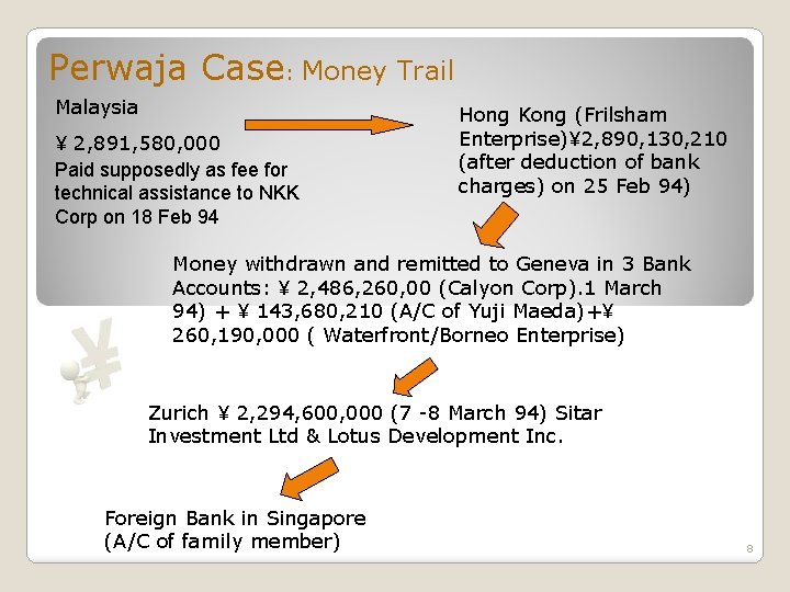 Perwaja Case: Money Trail Malaysia ¥ 2, 891, 580, 000 Paid supposedly as fee