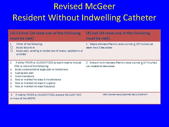 Revised Mc. Geer Resident Without Indwelling Catheter (A) Clinical (At least one of the