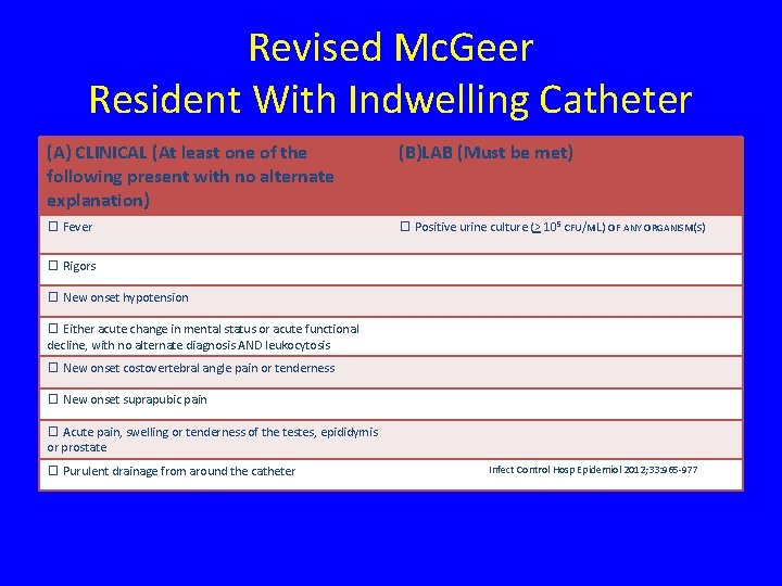 Revised Mc. Geer Resident With Indwelling Catheter (A) CLINICAL (At least one of the
