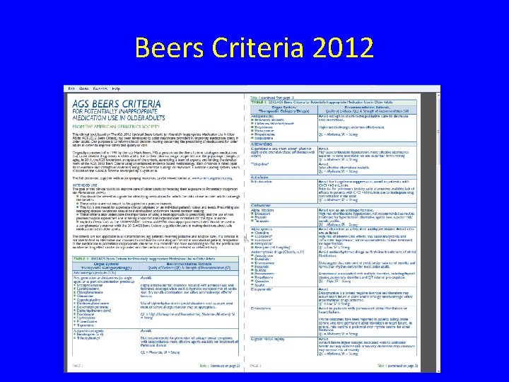Beers Criteria 2012 