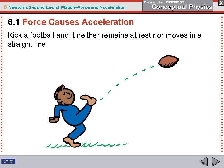 6 Newton’s Second Law of Motion–Force and Acceleration 6. 1 Force Causes Acceleration Kick