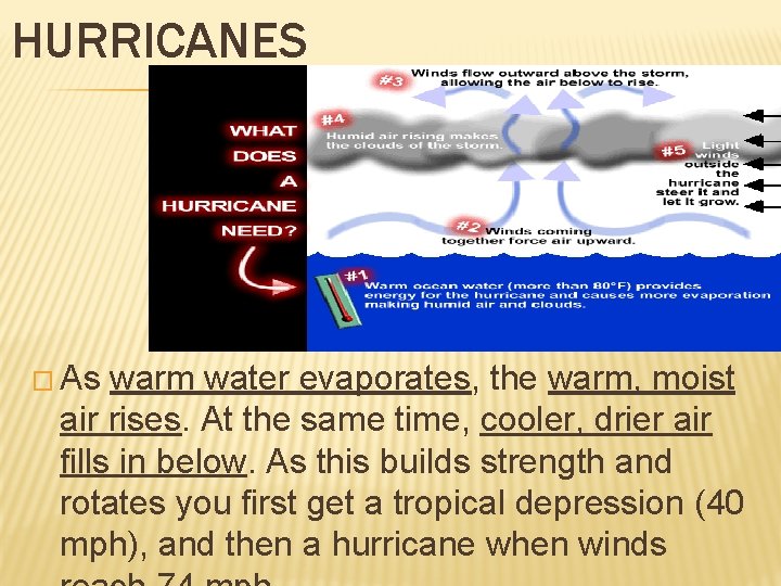 HURRICANES � As warm water evaporates, the warm, moist air rises. At the same