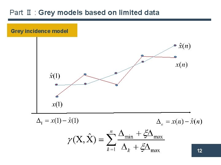 Part Ⅱ : Grey models based on limited data Grey incidence model 12 