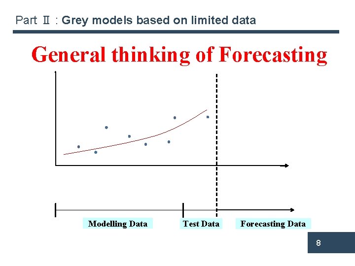 Part Ⅱ : Grey models based on limited data General thinking of Forecasting Modelling